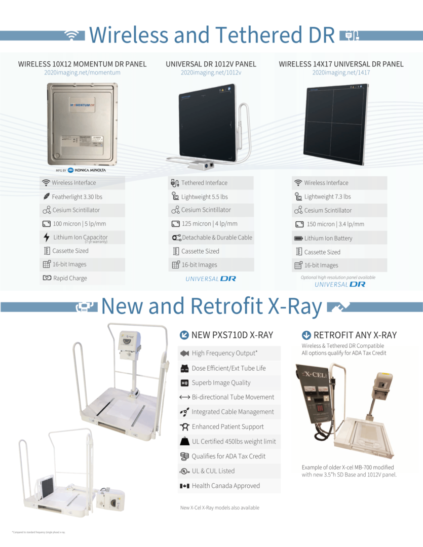 20/20 Imaging Podiatry (page 1) brochure